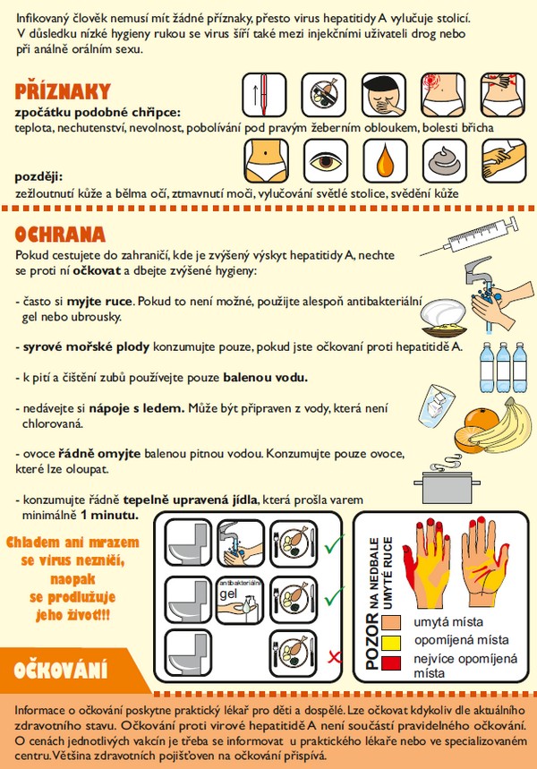 Letk Hepatitida A