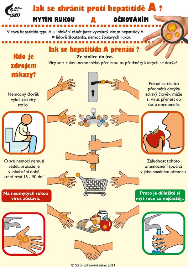 Letk Hepatitida A